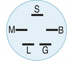 Skříňka spínací 5 konektorů pro CG