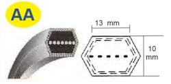 Řemen klínový AA110