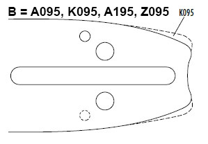 Lišta vodící ,325" 1,5 mm 72 čl PRO.TOP